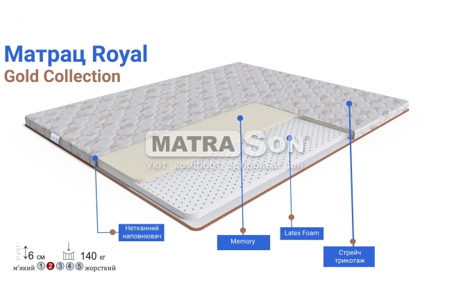  Family Sleep GOLD Royal ,   2 - matrason.ua