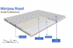 ������ Family Sleep GOLD Royal 140x190, ���� � 2 - matrason.ua