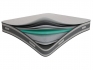 ������ FDM Sirius 120x200, ���� � 1 - matrason.ua