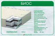 ������ Italflex ����