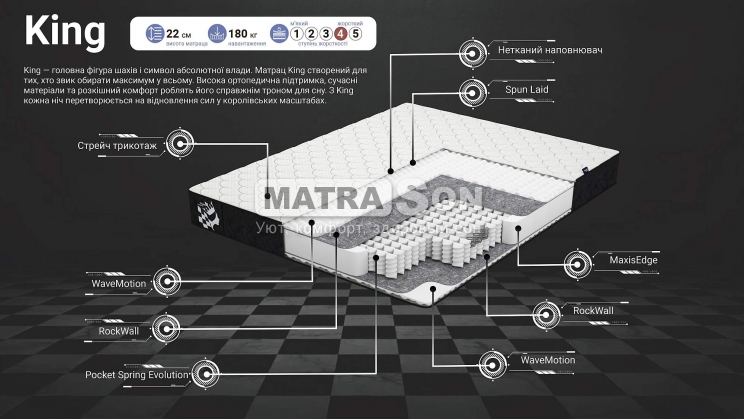 Матрац Family Sleep Chess King , Фото № 9 Матрац Family Sleep Chess King , Фото № 9 - matrason.ua