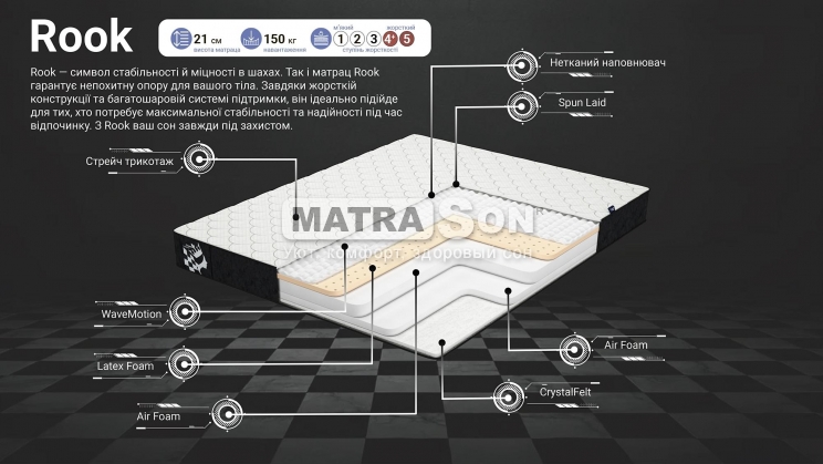 Матрас Family Sleep Chess Rook , Фото № 9 Матрас Family Sleep Chess Rook , Фото № 9 - matrason.ua