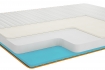 ������ Family Sleep Flowers Aster 90x200, ���� � 4 - matrason.ua