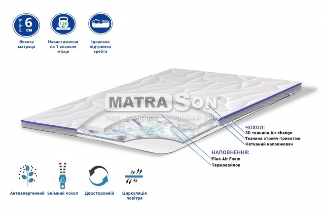 Топпер Family Sleep TOP Air 2in1 , Фото № 2 Топпер Family Sleep TOP Air 2in1 , Фото № 2 - matrason.ua
