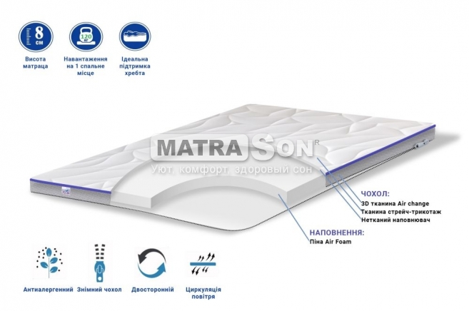 Топпер Family Sleep TOP Air Foam , Фото № 2 Топпер Family Sleep TOP Air Foam , Фото № 2 - matrason.ua