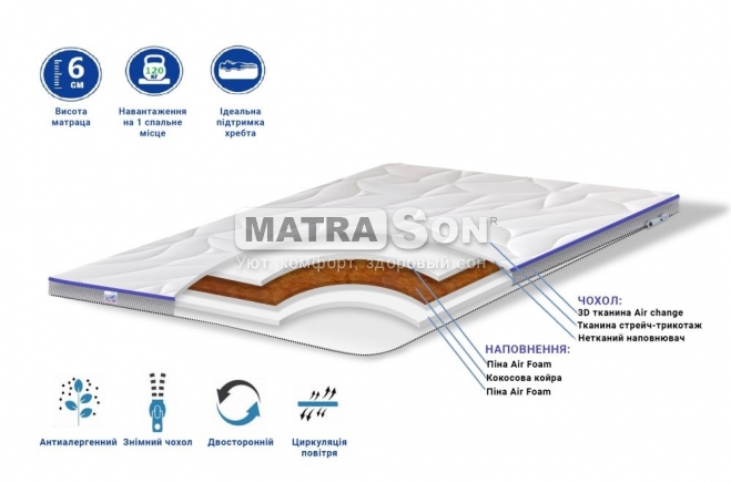 Топпер Family Sleep TOP Air Cocos , Фото № 2 Топпер Family Sleep TOP Air Cocos , Фото № 2 - matrason.ua