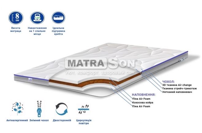 Топпер Family Sleep TOP Air Day-Night , Фото № 1 Топпер Family Sleep TOP Air Day-Night , Фото № 1 - matrason.ua