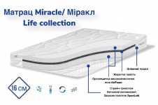 ������ Family Sleep Life Miracle