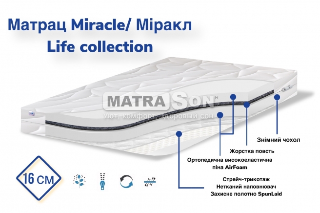 Матрас Family Sleep Life Miracle , Фото № 1 Матрас Family Sleep Life Miracle , Фото № 1 - matrason.ua