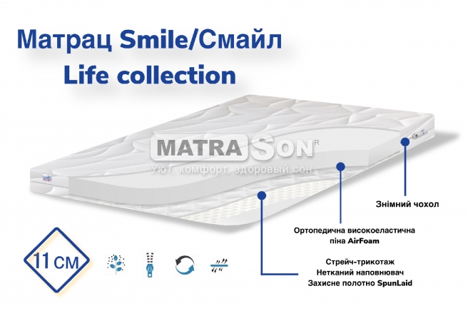 Матрас Family Sleep Life Smile , Фото № 2 Матрас Family Sleep Life Smile , Фото № 2 - matrason.ua