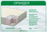 ������ Italflex �������
