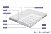 ������ Family Sleep Melody Range 150x190, ���� � 4 - matrason.ua