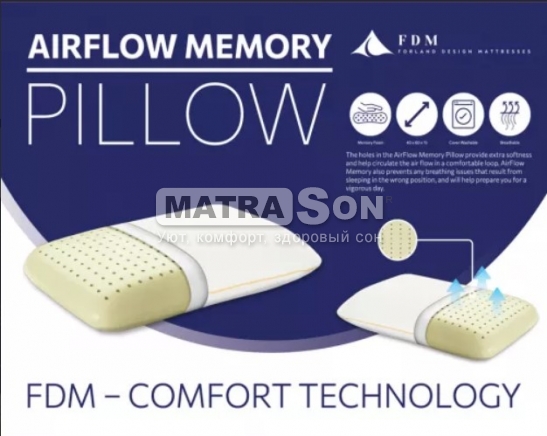  FDM Airflow Memory ,   1 - matrason.ua