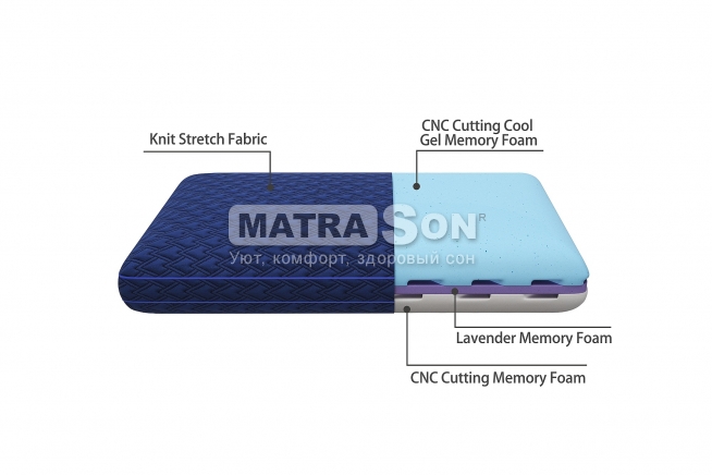 ������� JBM Lavandi (�������) , ���� � 3 - matrason.ua