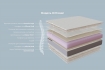 ������ Magniflex Orthosan 80x200, ���� � 7 - matrason.ua
