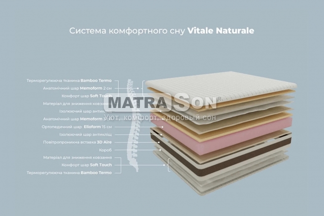 ������ Magniflex Vitale Naturale , ���� � 6 - matrason.ua