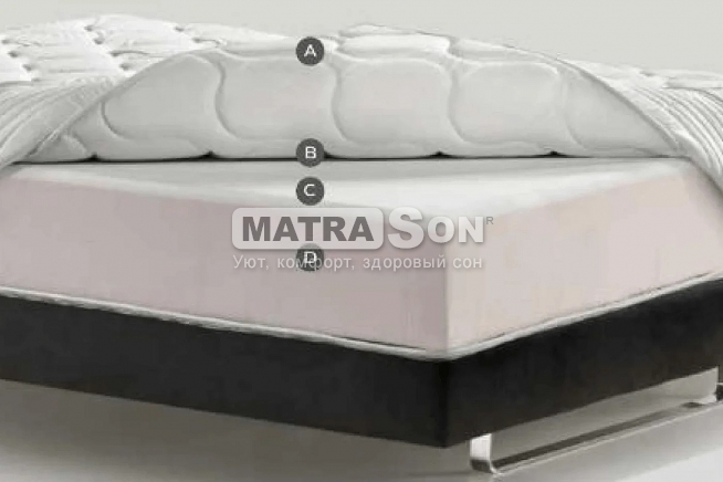 ������ Magniflex Massaggio De Luxe , ���� � 5 - matrason.ua