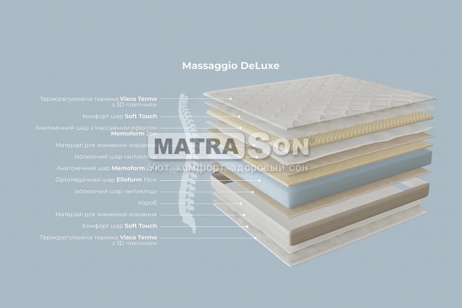 ������ Magniflex Massaggio De Luxe , ���� � 9 - matrason.ua