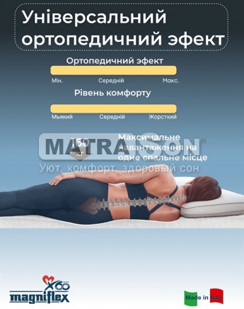 ������ Magniflex MagniCool soft , ���� � 3 - matrason.ua