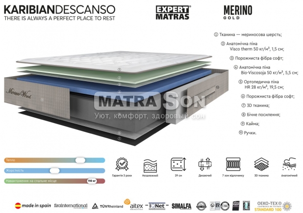 ������ Karibian Merino V7 (������ �7) , ���� � 2 - matrason.ua
