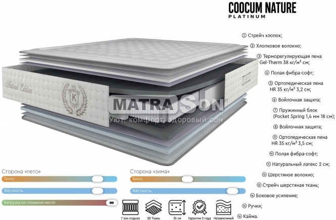 �����c Karibian COOCUM NATURE (�����) , ���� � 1 - matrason.ua