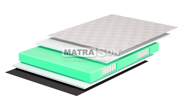 ������ Belsonno Nero 200�80 2 �� �� �������� ����� 160�200 , ���� � 1 - matrason.ua