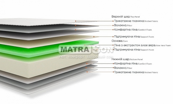 ������ BRN E�lipse , ���� � 3 - matrason.ua
