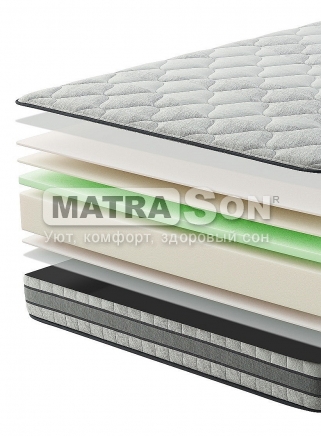 ������ BRN E�lipse , ���� � 2 - matrason.ua