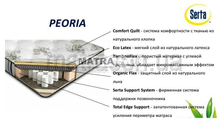 Матрас Аскона Serta "Peoria" Матрас Аскона Serta "Peoria"
