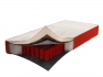  ������ Sleep&Fly UNO XL , ���� � 1 - matrason.ua