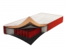  ������ Sleep&Fly UNO XXL , ���� � 1 - matrason.ua